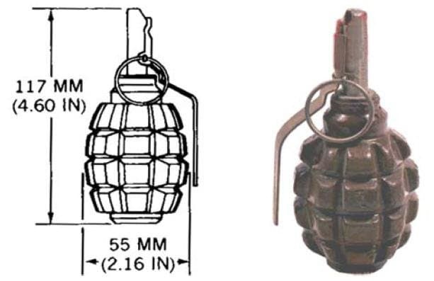 F-1 grenade (Russia) — licensed reference photograph