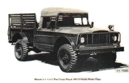 Kaiser Jeep M715 — licensed reference photograph