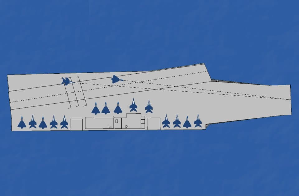 Vikrant-class aircraft carrier — licensed reference photograph
