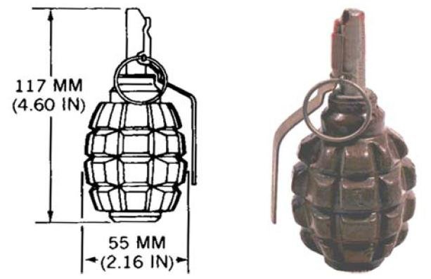 F-1 grenade (Russia) — licensed reference photograph